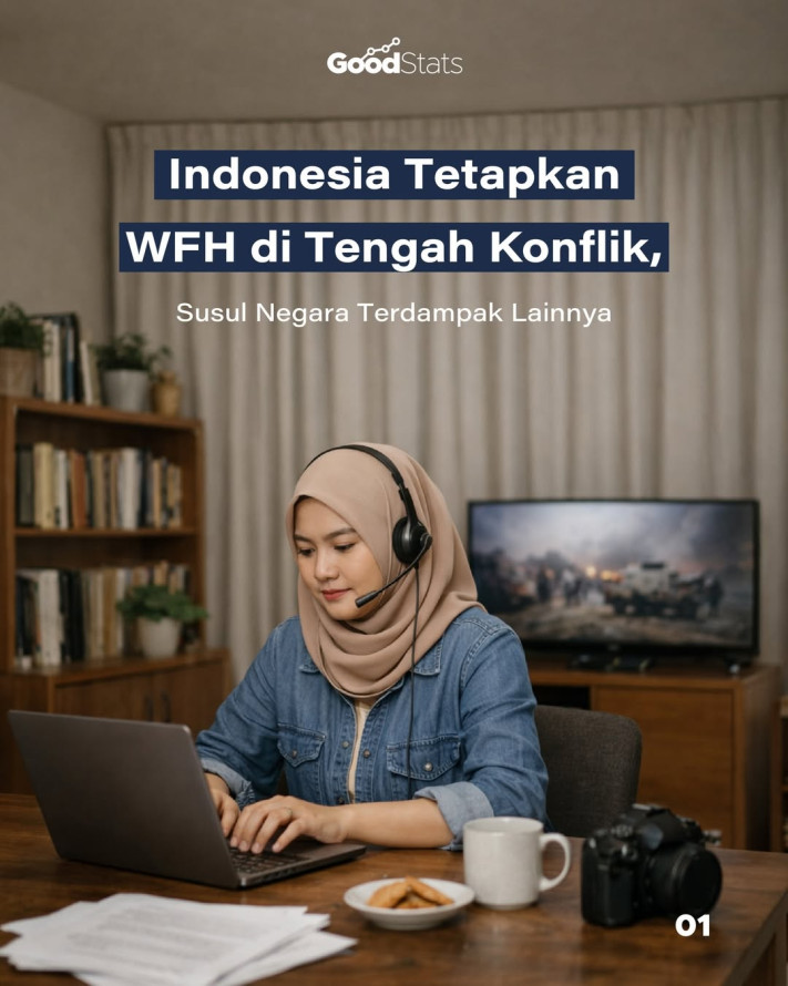 Indonesia Tetapkan WFH di Tengah Konflik, Susul Negara Terdampak Lainnya