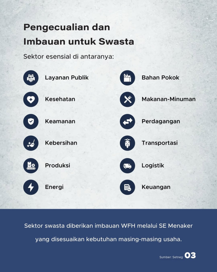 Indonesia Tetapkan WFH di Tengah Konflik, Susul Negara Terdampak Lainnya