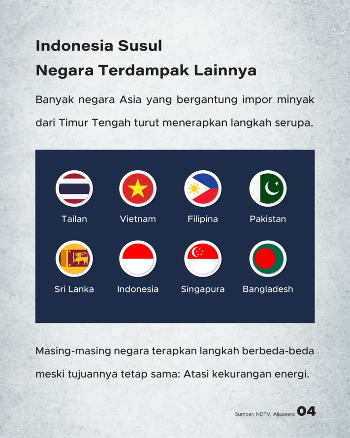 Indonesia Tetapkan WFH di Tengah Konflik, Susul Negara Terdampak Lainnya