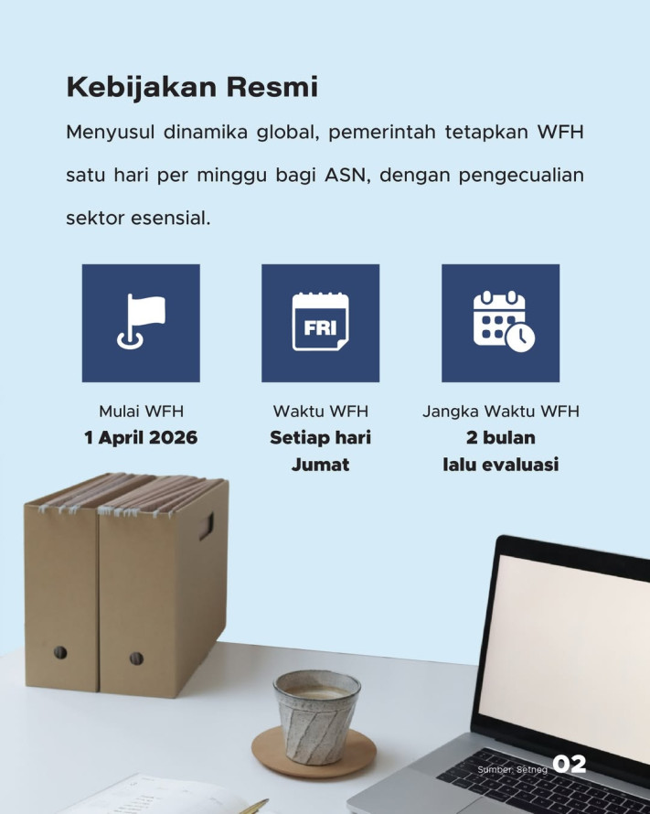 Indonesia Tetapkan WFH di Tengah Konflik, Susul Negara Terdampak Lainnya