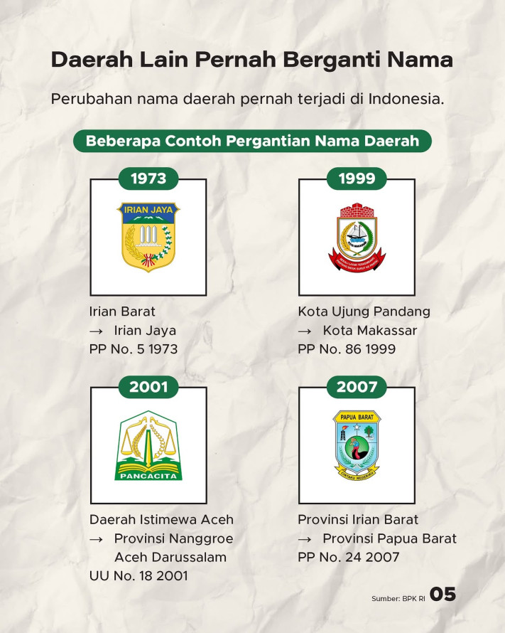 Jawa Barat Jadi Tatar Sunda? Wacana Lama yang Dapat Lampu Hijau DPRD - 5