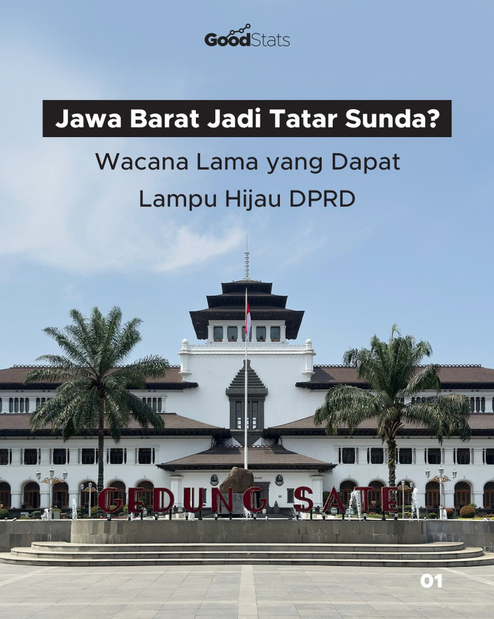 Jawa Barat Jadi Tatar Sunda? Wacana Lama yang Dapat Lampu Hijau DPRD - 1