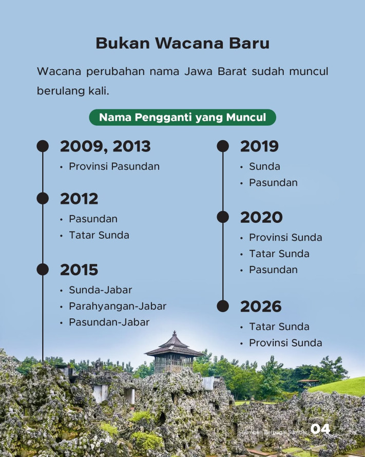 Jawa Barat Jadi Tatar Sunda? Wacana Lama yang Dapat Lampu Hijau DPRD - 4