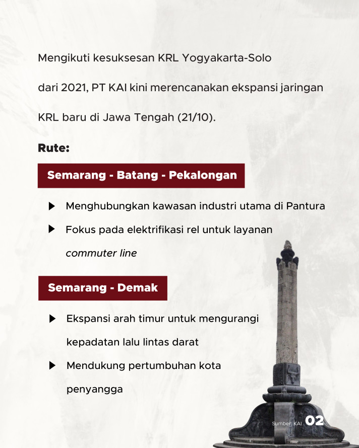 Jawa Tengah Segera Punya KRL: Aglomerasi Transportasi untuk Mobilitas dan Logistik
