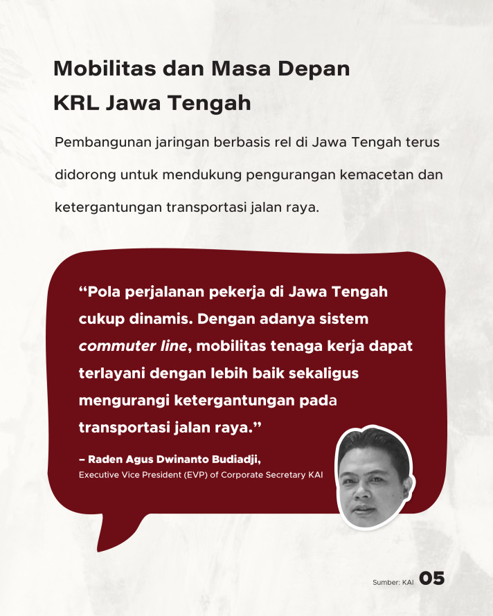 Jawa Tengah Segera Punya KRL: Aglomerasi Transportasi untuk Mobilitas dan Logistik