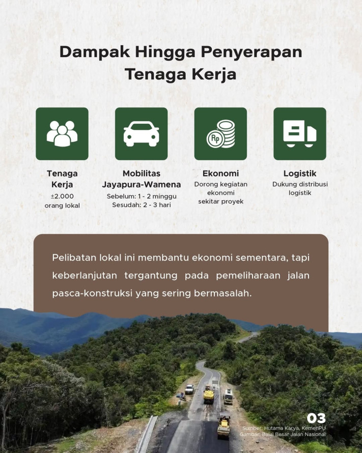 Jayapura-Wamena Dulu 1 Minggu, Kini Bisa Ditempuh 1 Hari