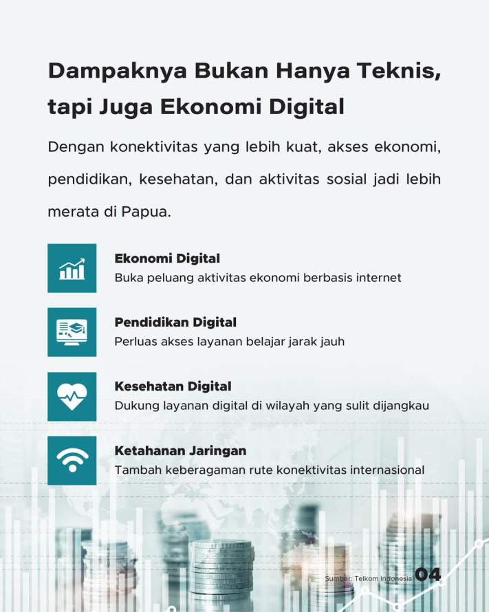 Kabel Laut Pukpuk, Jalur Baru Internet Papua ke Asia-Pasifik