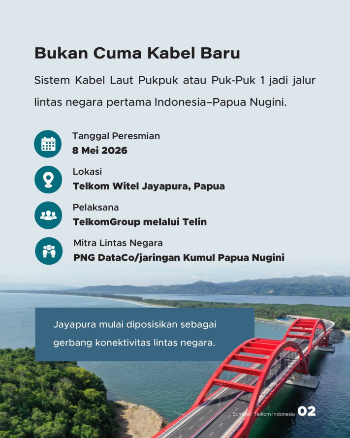 Kabel Laut Pukpuk, Jalur Baru Internet Papua ke Asia-Pasifik