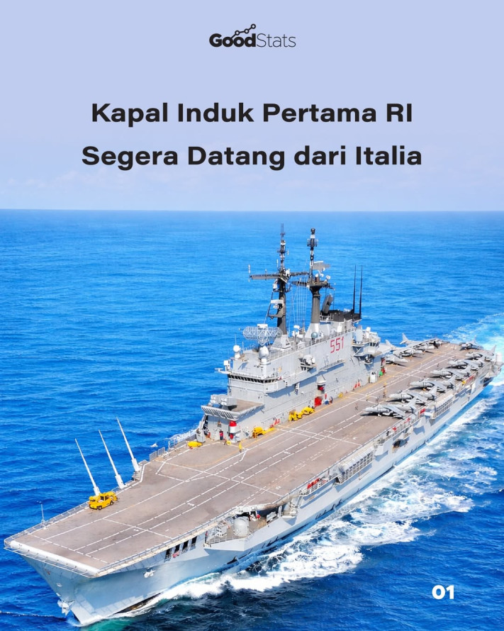 Kapal Induk Pertama RI Segara Datang dari Italia