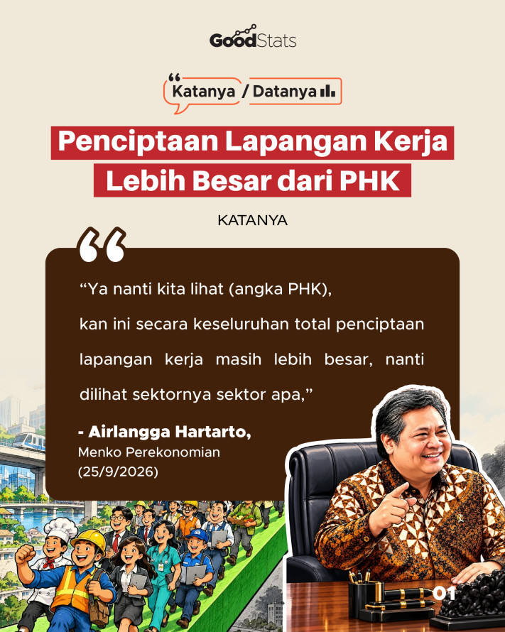 Katanya/Datanya: Penciptaan Lapangan Kerja Lebih Besar dari PHK - 1