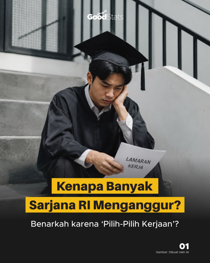 Kenapa Banyak Sarjana RI Menganggur, Benarkah karena 'Pilih-Pilih Kerjaan'? - 1