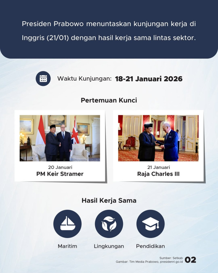 Kerja Sama RI-Inggris 2026: Potensi Kerja Sama Maritim, Lingkungan, dan Pendidikan