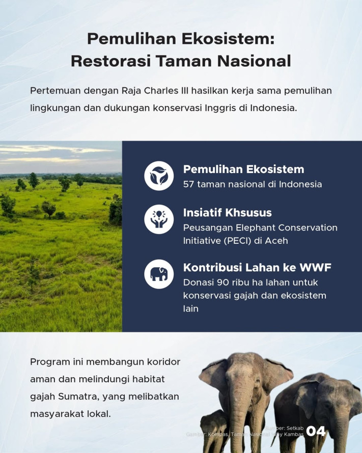 Kerja Sama RI-Inggris 2026: Potensi Kerja Sama Maritim, Lingkungan, dan Pendidikan