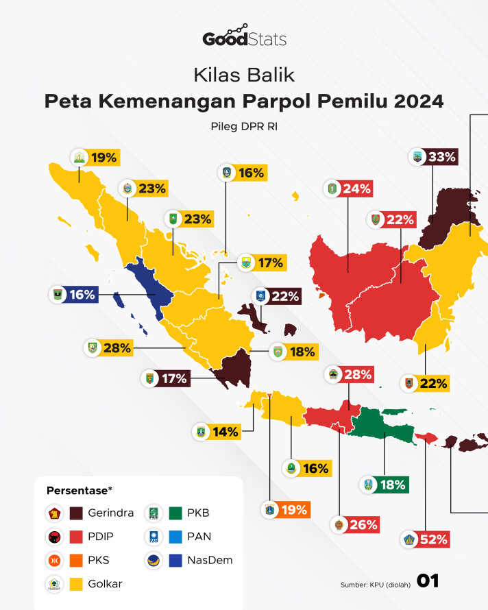 Kilas Balik Peta Kemenangan Parpol Pemilu 2024 - 1