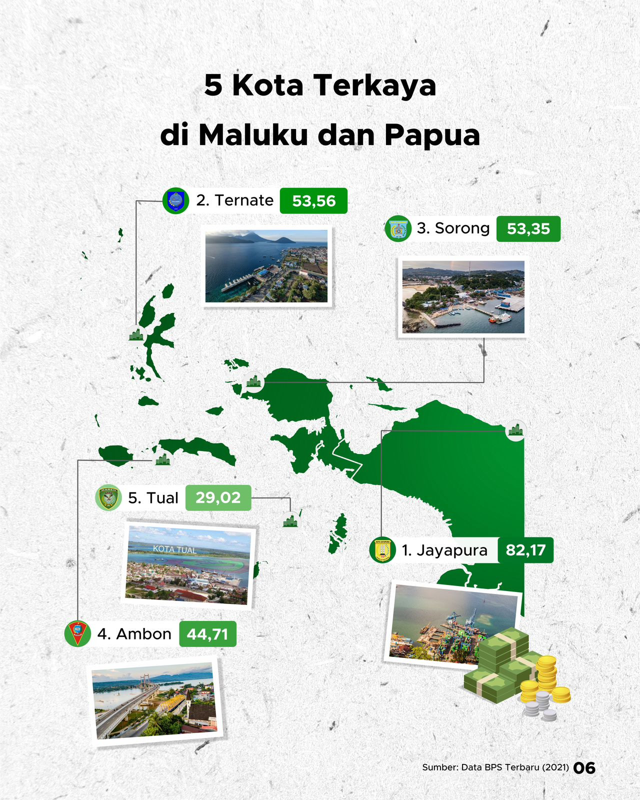 Kota Terkaya Di Indonesia - GoodStats