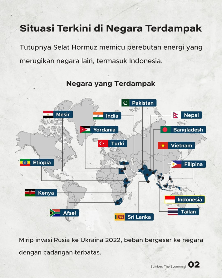 Krisis Energi 2026, Negara Mana Paling Rentan Guncangan
