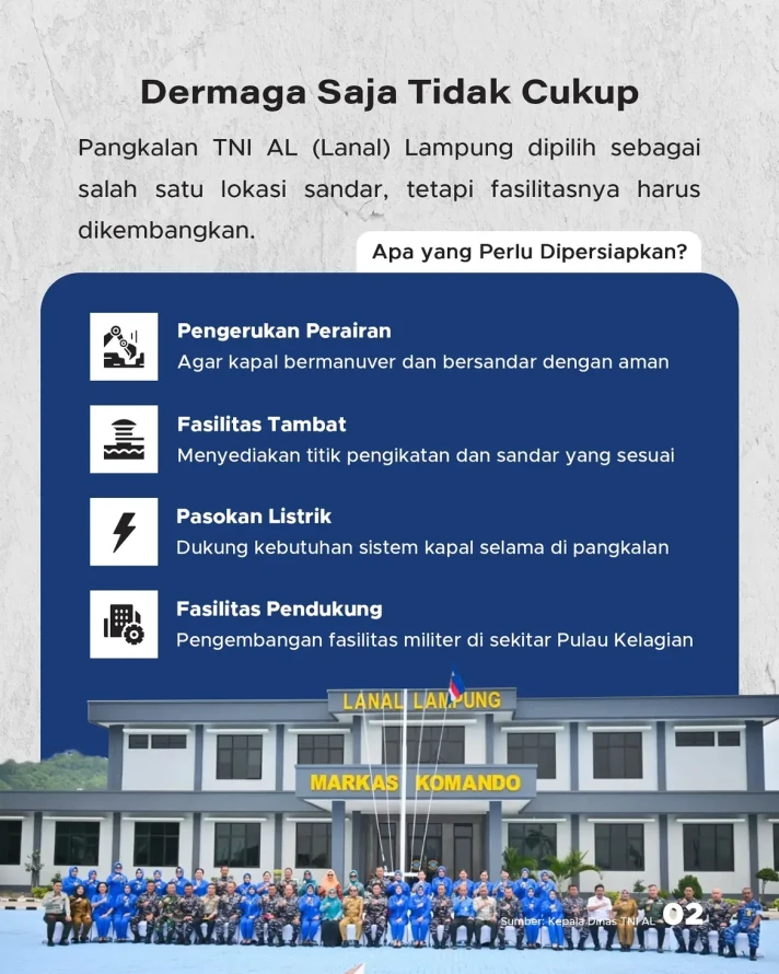 Lanal Lampung Jadi Pangkalan Calon Kapal Induk Pertama Indonesia, Giuseppe Garibaldi - 2