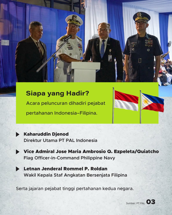 LD-603 Resmi Diluncurkan Kapal Ketiga untuk Angkatan Laut Filipina