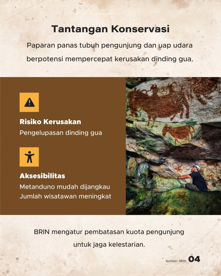 Lukisan Cadas Tertua Dunia di Gua Sulawesi Masuk Guinness World Records
