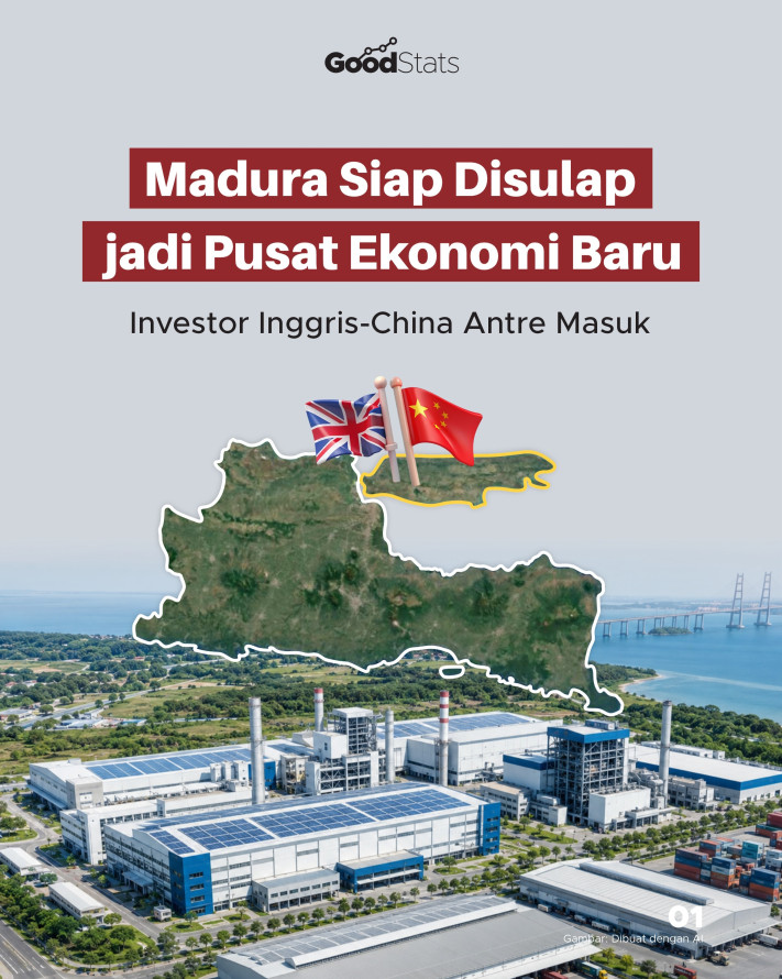 Madura Siap Disulap jadi Pusat Ekonomi Baru, Investor Inggris-China Antre Masuk - 1