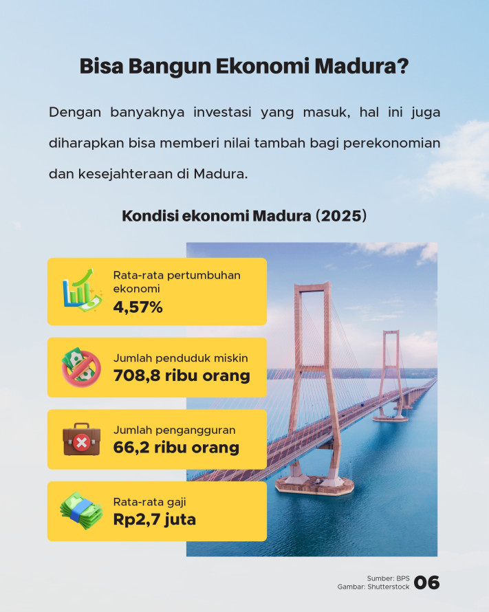 Madura Siap Disulap jadi Pusat Ekonomi Baru, Investor Inggris-China Antre Masuk - 6