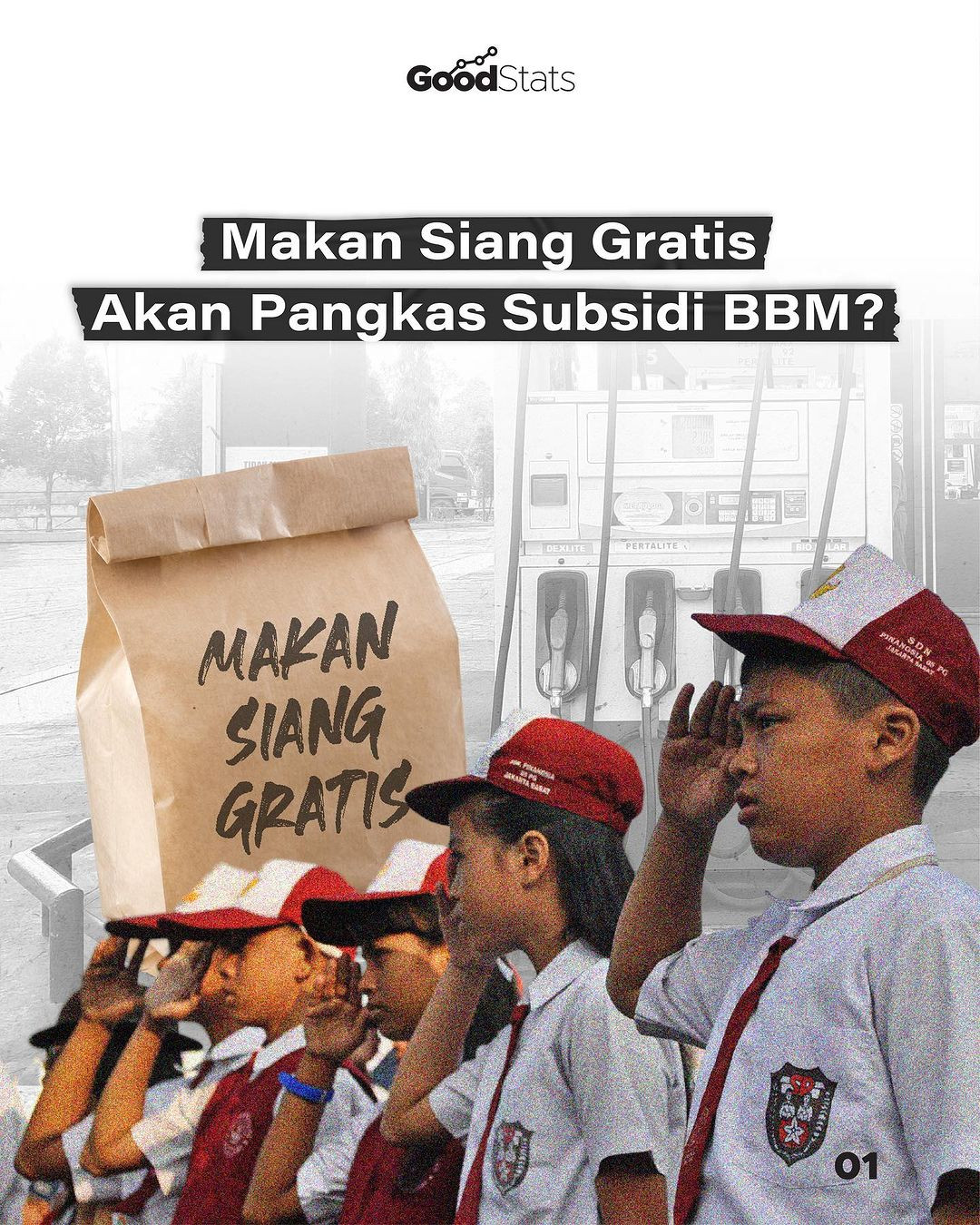 Makan Siang Gratis Akan Pangkas Subsidi BBM? - GoodStats