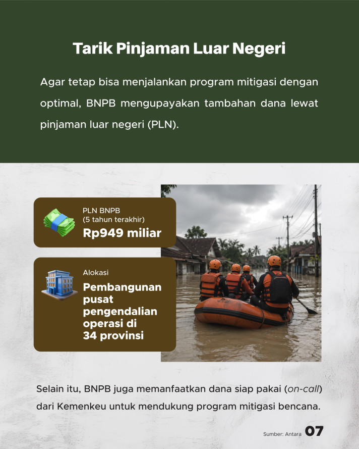 Menakar Risiko Bencana di Indonesia, Sudah Siapkah Mitigasinya? - 7