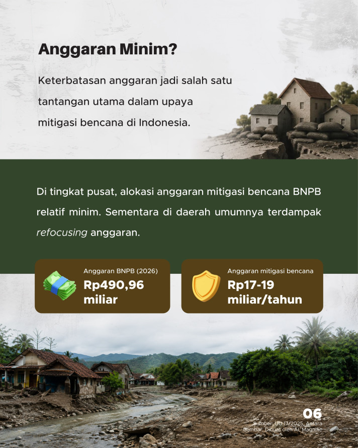 Menakar Risiko Bencana di Indonesia, Sudah Siapkah Mitigasinya? - 6