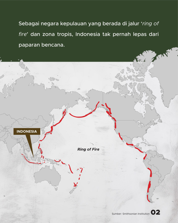 Menakar Risiko Bencana di Indonesia, Sudah Siapkah Mitigasinya? - 2