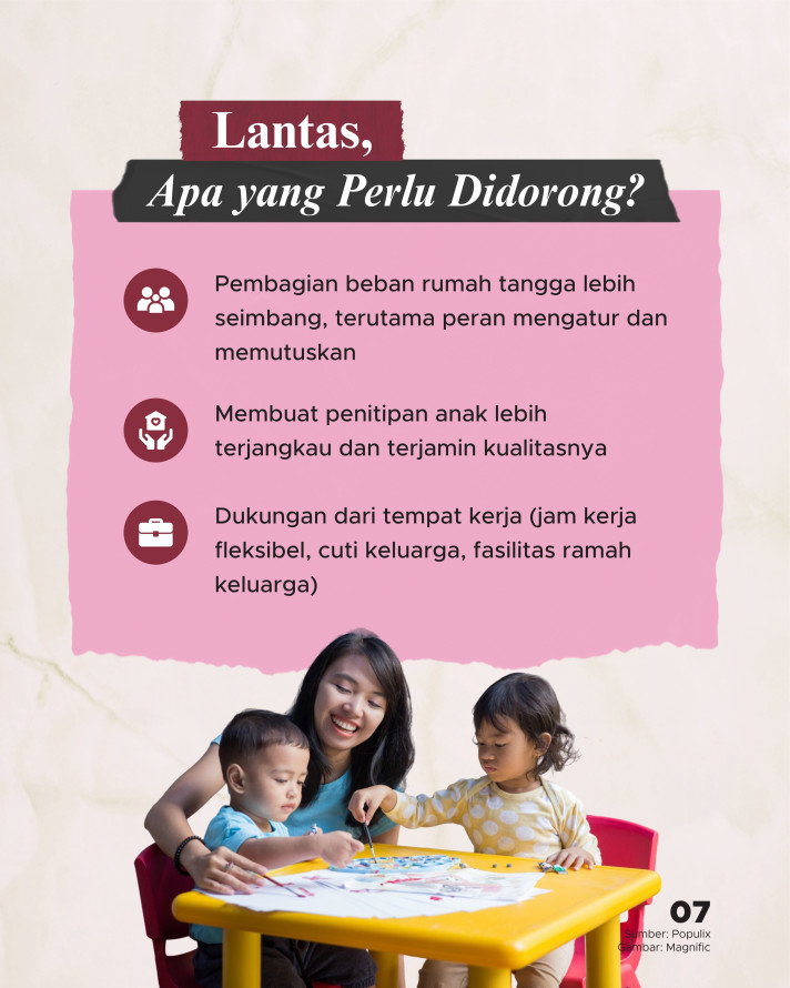 Mengulik Beban Perempuan: 31 Jam Kerja 'Tak Terhitung', Urusan Rumah Menggunung - 7