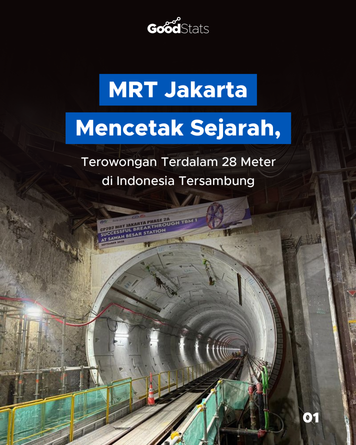 MRT Jakarta Mencetak Sejarah, Terowongan Terdalam 28 Meter di Indonesia Tersambung - 1