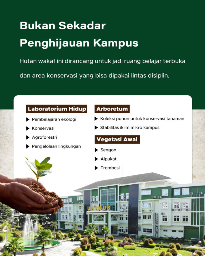 Muhammadiyah Bangun Hutan Pendidikan  di Atas 3.000 m² Tanah Wakaf