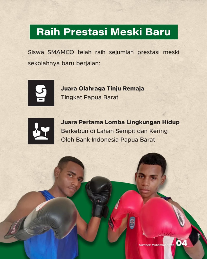 Muhammadiyah Hadirkan Sekolah Konservasi Pertama di Indonesia dari Papua Barat