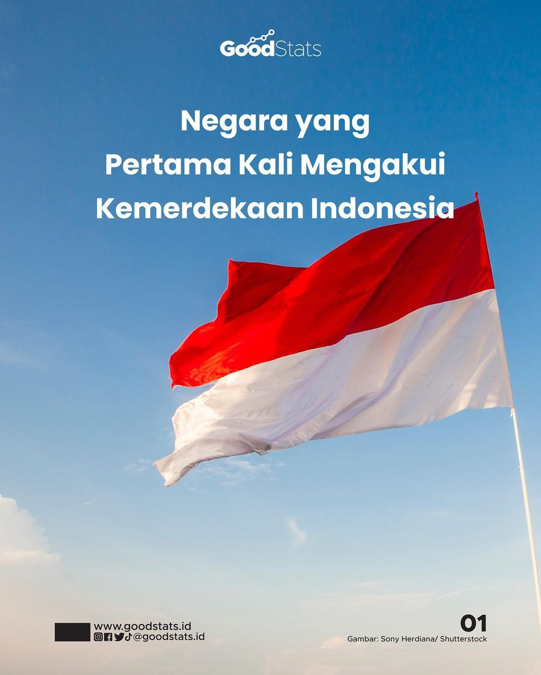 Negara Yang Pertama Kali Mengakui Kemerdekaan Indonesia - GoodStats