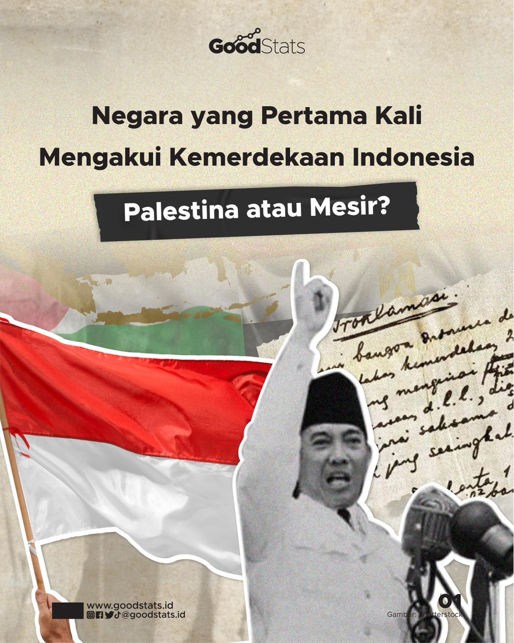 Negara Yang Pertama Kali Mengakui Kemerdekaan Indonesia, Palestina Atau ...