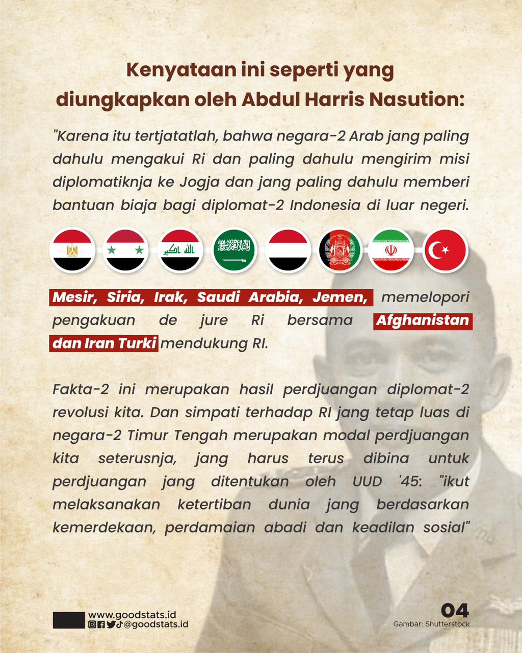 Negara Yang Pertama Kali Mengakui Kemerdekaan Indonesia, Palestina Atau ...