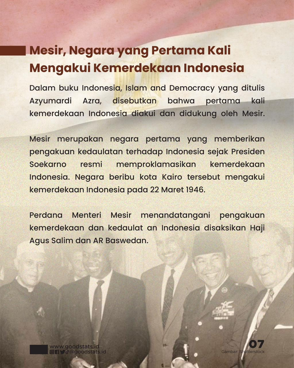 Negara Yang Pertama Kali Mengakui Kemerdekaan Indonesia, Palestina Atau ...