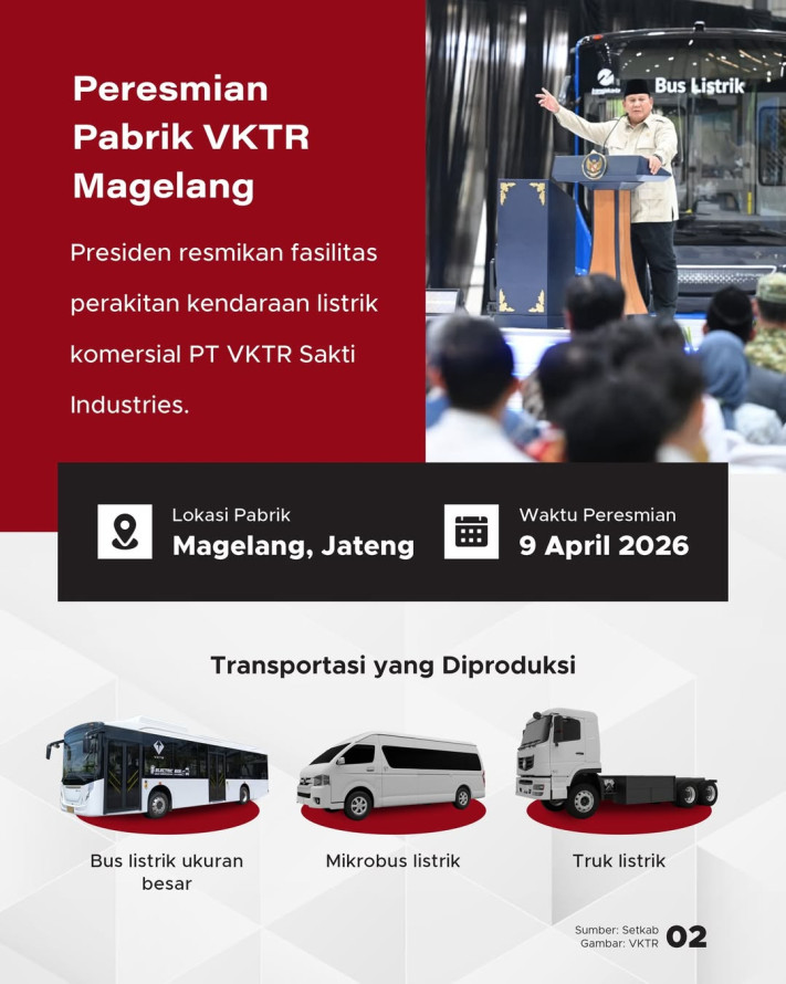 Pabrik Bus & Truk Listrik Komersial Pertama di Indonesia Diresmikan, Siap Produksi 10.000 Bus Listrik