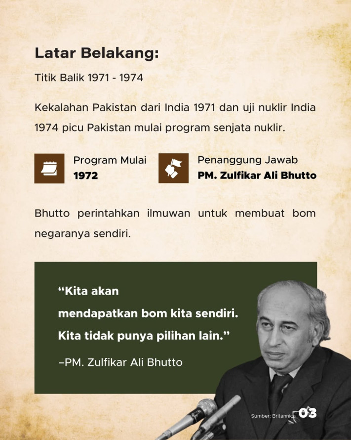 Pakistan, Satu-Satunya Negara Islam yang Punya Senjata Nuklir