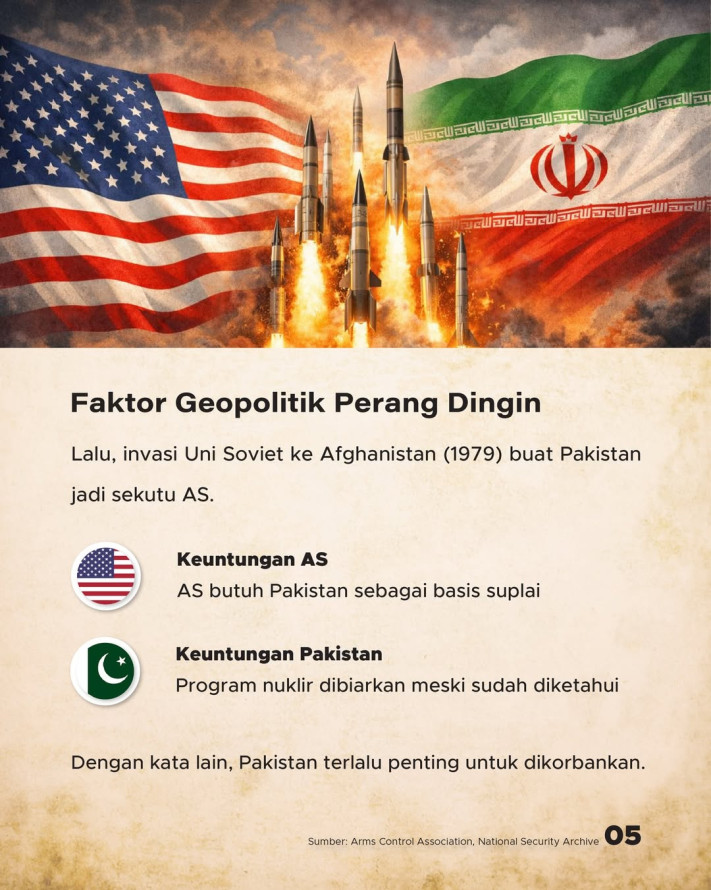 Pakistan, Satu-Satunya Negara Islam yang Punya Senjata Nuklir