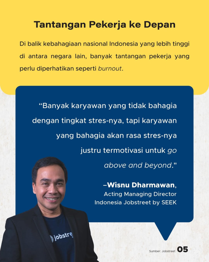 Pekerja Indonesia Paling Bahagia di Asia Pasifik, Apa Sebabnya?