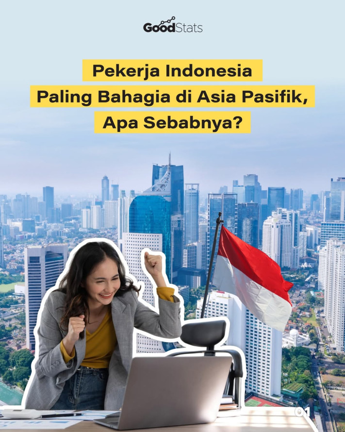Pekerja Indonesia Paling Bahagia di Asia Pasifik, Apa Sebabnya?
