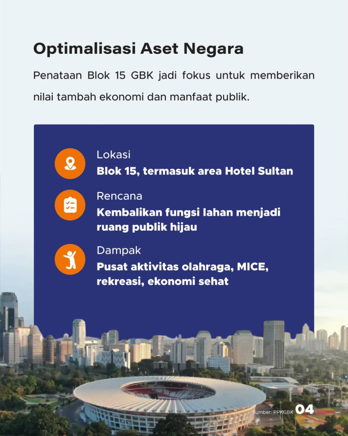 Pendapatan GBK Capai Rp812 Miliar Tertinggi Sepanjang Sejarah