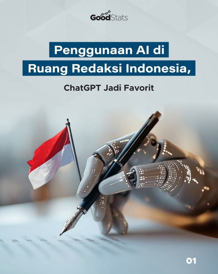 Penggunaan AI di Ruang Redaksi Indonesia, ChatGPT Jadi Favorit