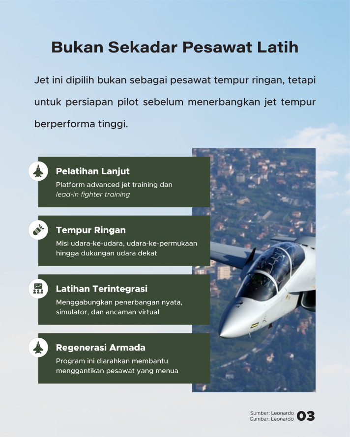 Perkuat Angkatan Udara, RI Beli 12 Jet Tempur dari Italia - 3
