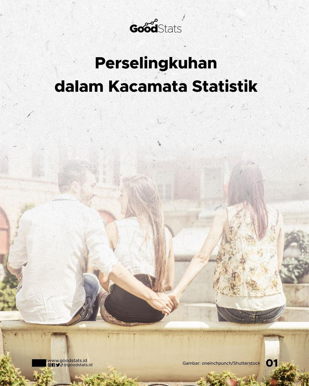 Perselingkuhan Dalam Kacamata Statistik - GoodStats