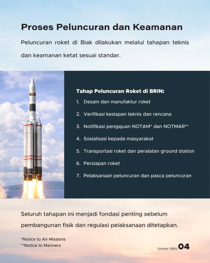 Pertama di Indonesia, Pembangunan Antariksa Nasional di Pulau Biak