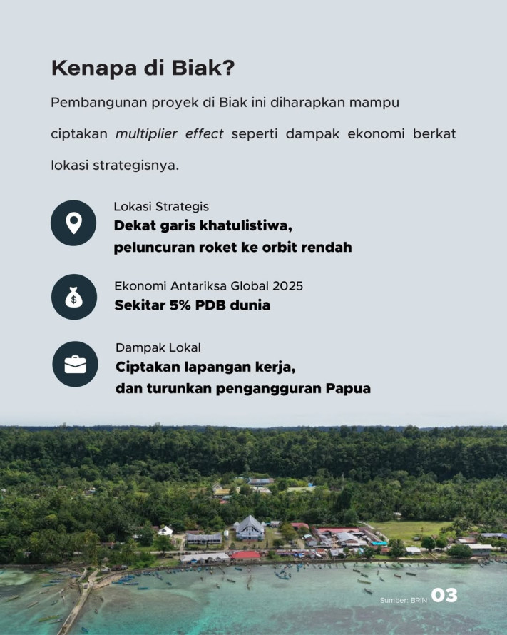 Pertama di Indonesia, Pembangunan Antariksa Nasional di Pulau Biak