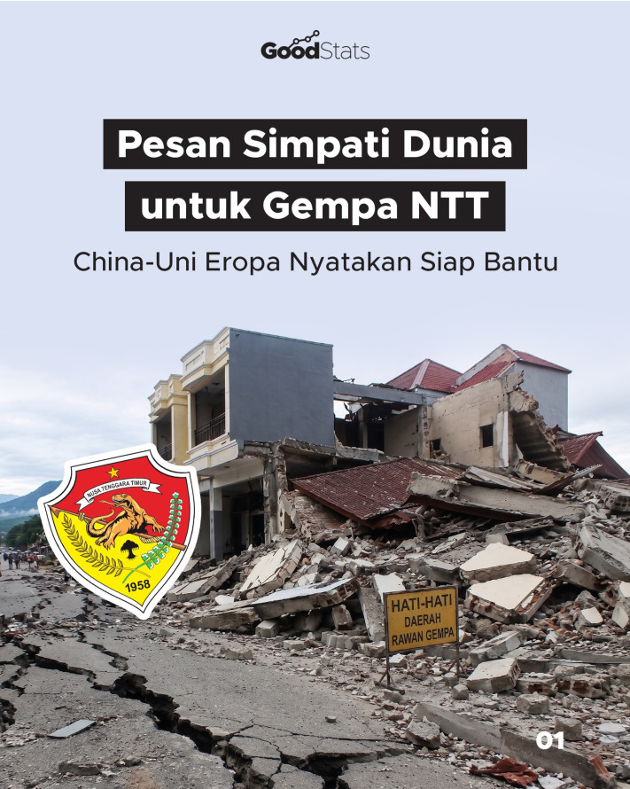 Pesan Simpati Dunia untuk Gempa NTT, China-Uni Eropa Nyatakan Siap Bantu - 1
