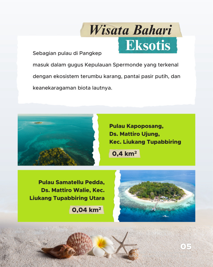 Pesona Pangkep: Daerah Unik 2 Wilayah, Membentang setara Jakarta-Ngawi - 5